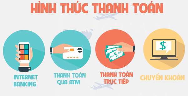 Hình thức thanh toán